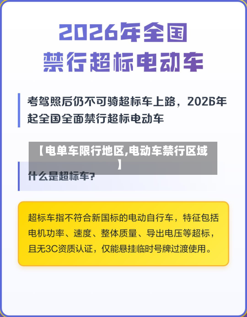 【电单车限行地区,电动车禁行区域】