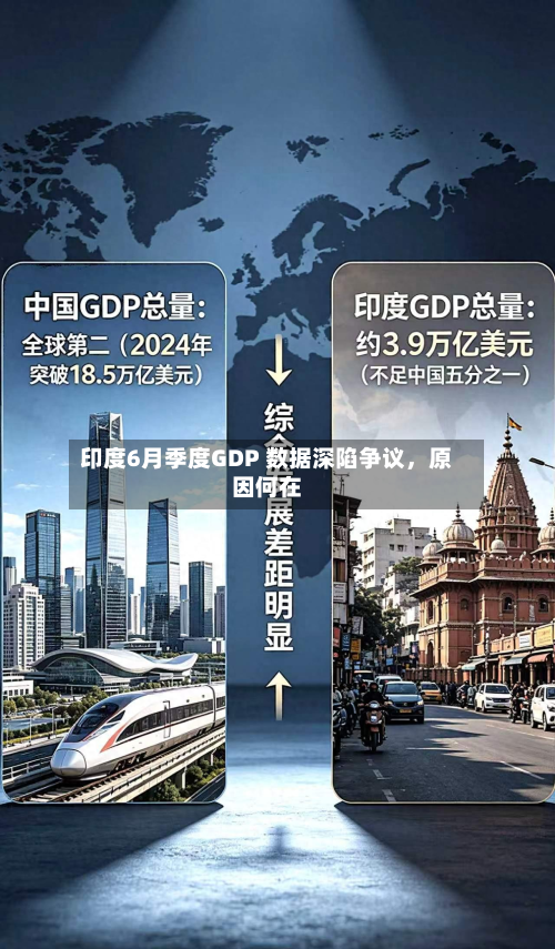 印度6月季度GDP 数据深陷争议，原因何在