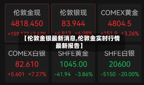 【伦敦金银最新消息,伦敦金实时行情最新报告】-第2张图片