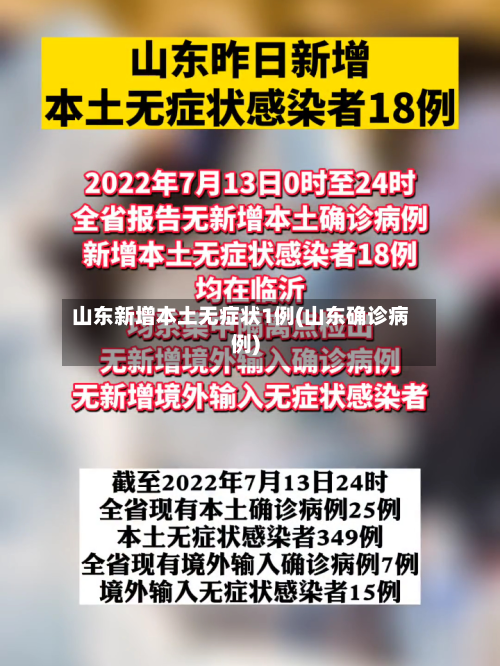 山东新增本土无症状1例(山东确诊病例)-第3张图片