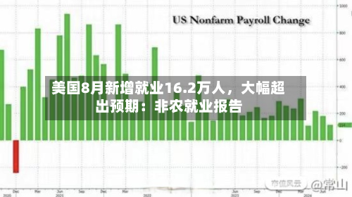 美国8月新增就业16.2万人，大幅超出预期：非农就业报告-第2张图片