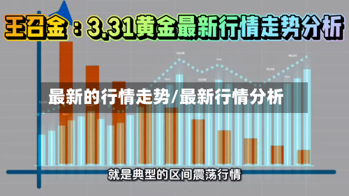 最新的行情走势/最新行情分析-第2张图片