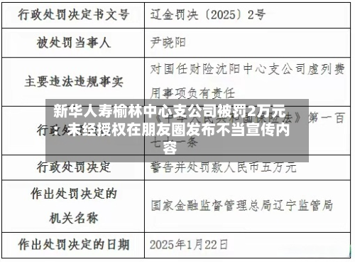 新华人寿榆林中心支公司被罚2万元：未经授权在朋友圈发布不当宣传内容