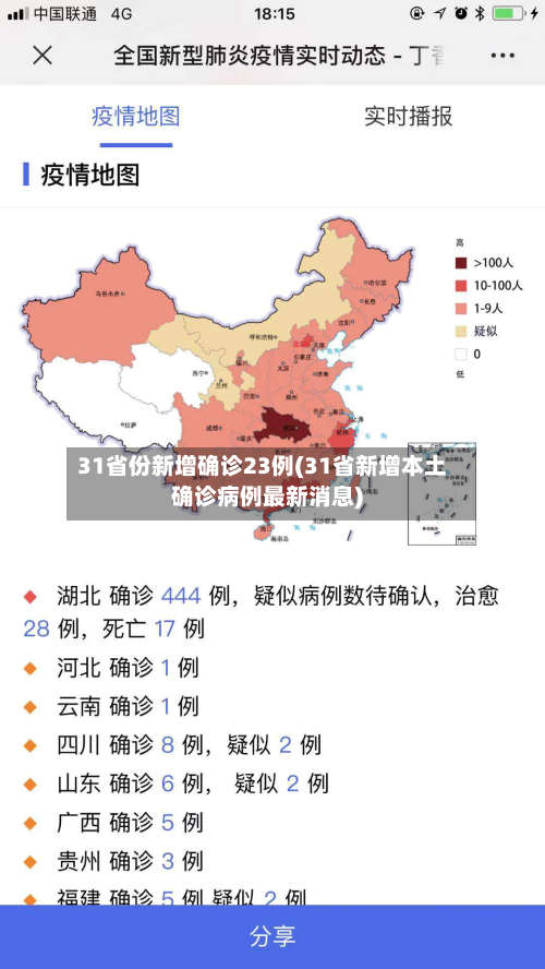 31省份新增确诊23例(31省新增本土确诊病例最新消息)