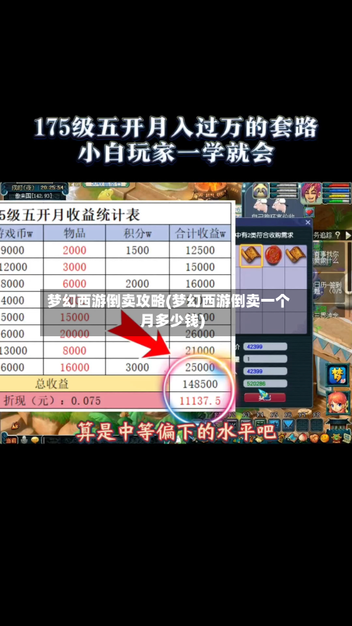 梦幻西游倒卖攻略(梦幻西游倒卖一个月多少钱)-第2张图片