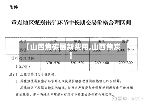 【山西焦碳最新费用,山西焦炭】