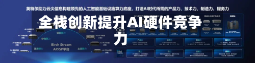 全栈创新提升AI硬件竞争力