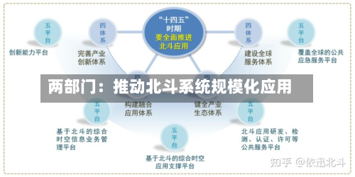 两部门：推动北斗系统规模化应用