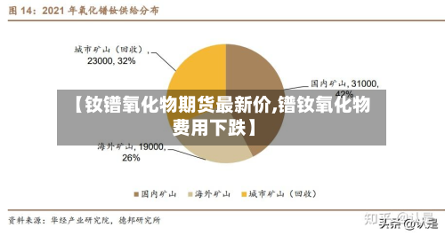 【钕镨氧化物期货最新价,镨钕氧化物费用下跌】-第2张图片