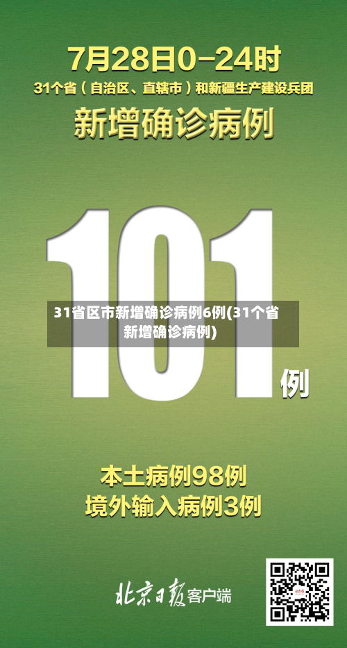 31省区市新增确诊病例6例(31个省新增确诊病例)-第2张图片