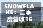 SNOWFLAKE：二季度营收15.47亿美元同比增35%	，亏损收窄至1.92亿美元，完成两笔AI领域收购-第2张图片