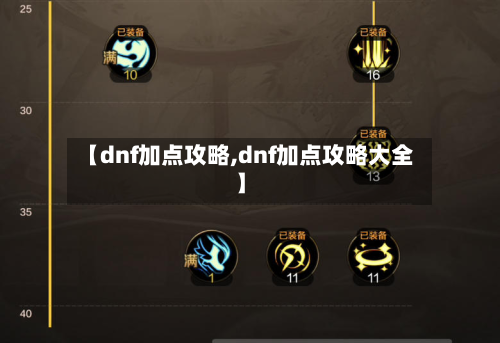 【dnf加点攻略,dnf加点攻略大全】