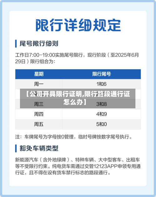 【公司开具限行证明,限行路段通行证怎么办】