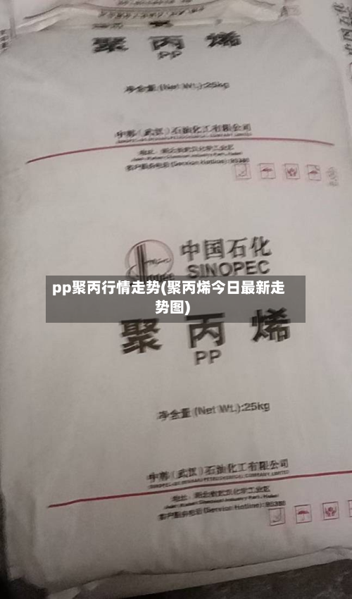 pp聚丙行情走势(聚丙烯今日最新走势图)