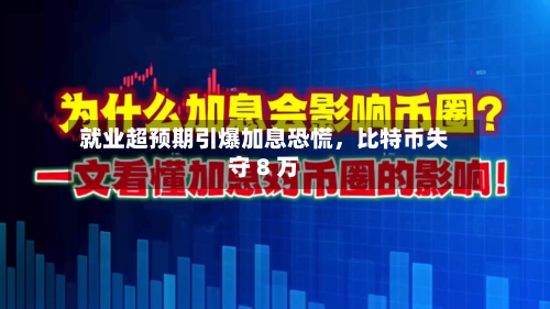 就业超预期引爆加息恐慌，比特币失守 8 万