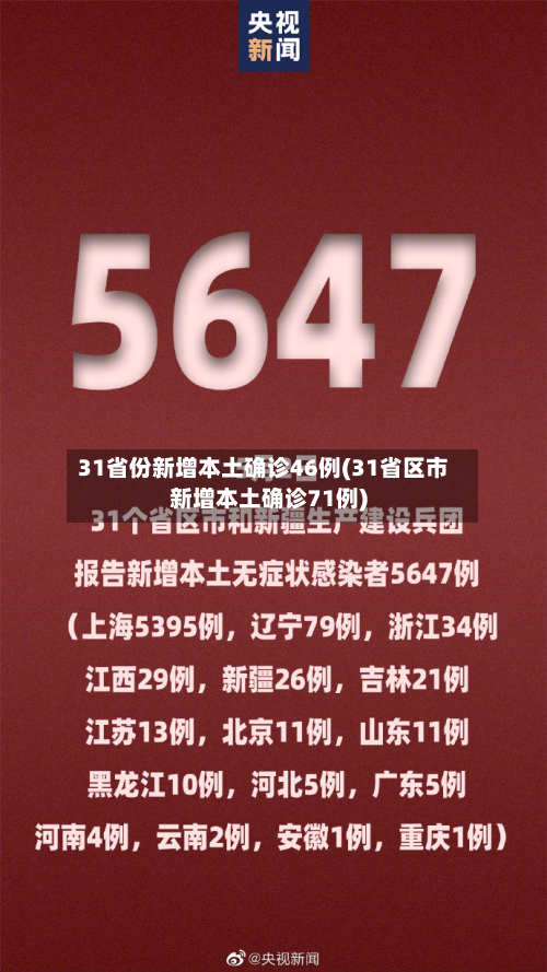 31省份新增本土确诊46例(31省区市新增本土确诊71例)