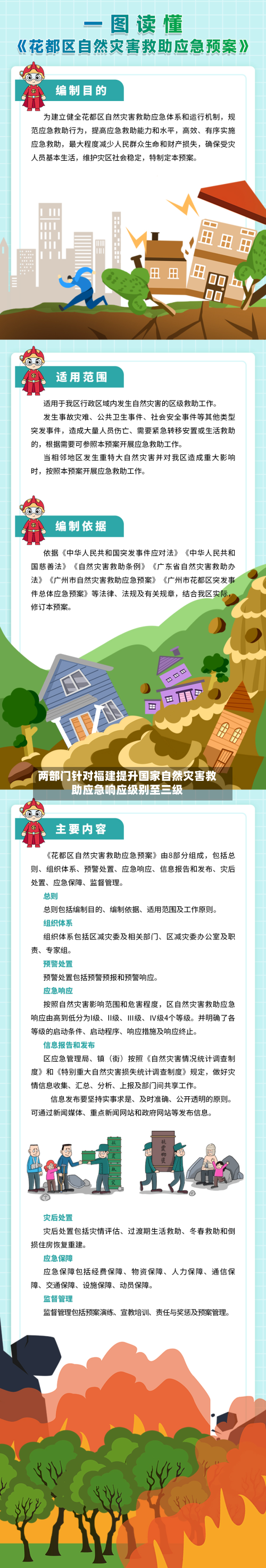 两部门针对福建提升国家自然灾害救助应急响应级别至三级