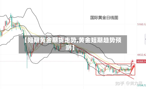 【短期黄金期货走势,黄金短期趋势预测】