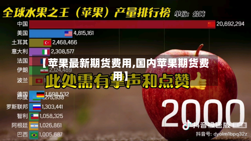 【苹果最新期货费用,国内苹果期货费用】