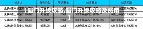 【蜀门升级攻略,蜀门升级攻略及费用】