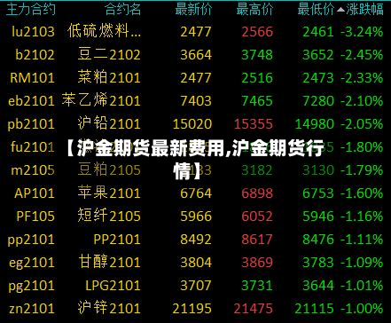 【沪金期货最新费用,沪金期货行情】
