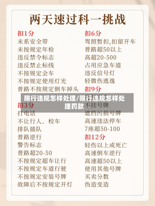 限行违规怎样处理/限行违规怎样处理罚款
