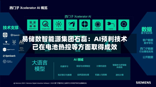 易储数智能源集团石磊：AI预判技术已在电池热控等方面取得成效
