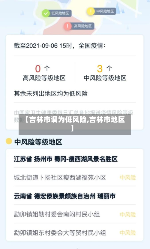 【吉林市调为低风险,吉林市地区】