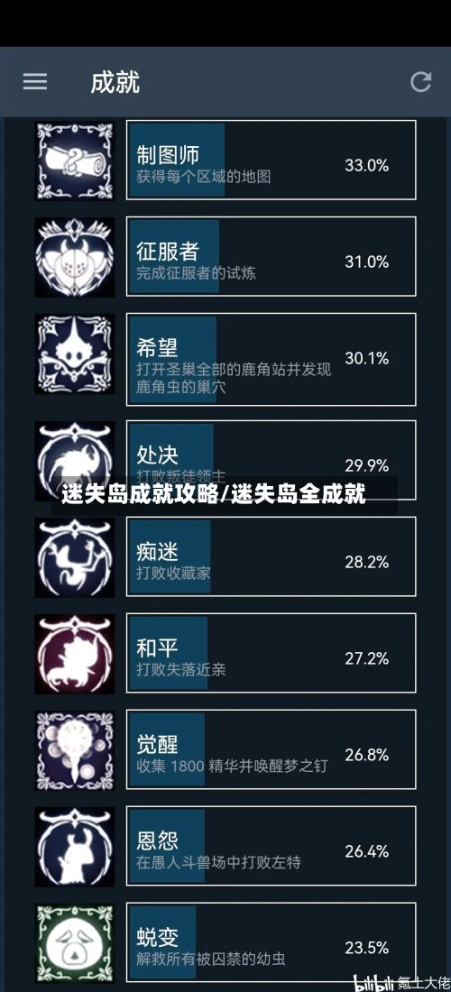 迷失岛成就攻略/迷失岛全成就-第3张图片