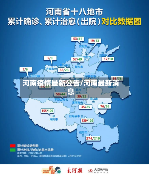 河南疫情最新公告/河南最新消息