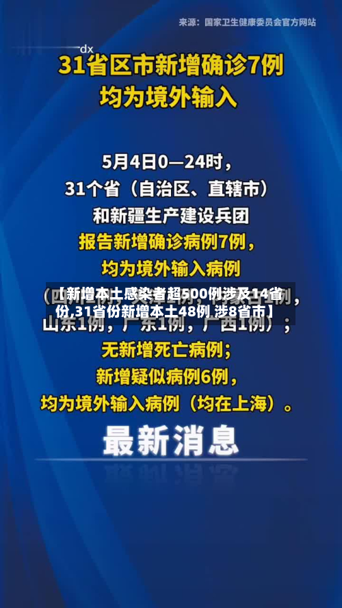 【新增本土感染者超500例涉及14省份,31省份新增本土48例 涉8省市】-第2张图片