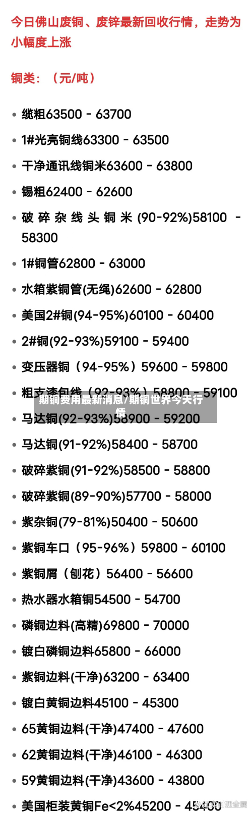 期铜费用最新消息/期铜世界今天行情