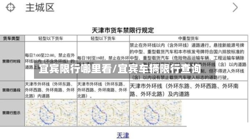宜宾限行哪里看/宜宾车辆限行查询