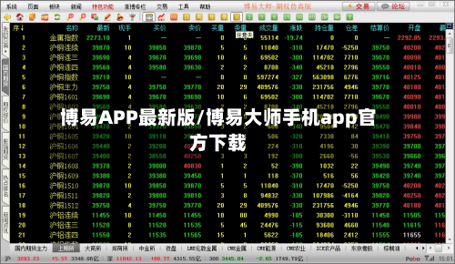 博易APP最新版/博易大师手机app官方下载-第2张图片