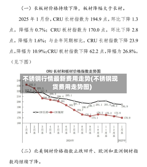 不锈钢行情最新费用走势(不锈钢现货费用走势图)-第3张图片