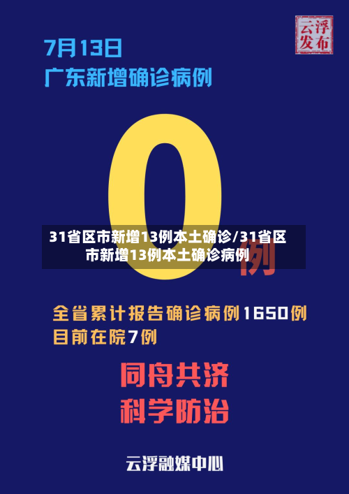 31省区市新增13例本土确诊/31省区市新增13例本土确诊病例-第2张图片