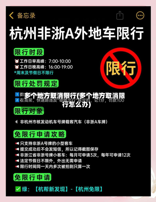 多个地方取消限行(多个地方取消限行怎么办)
