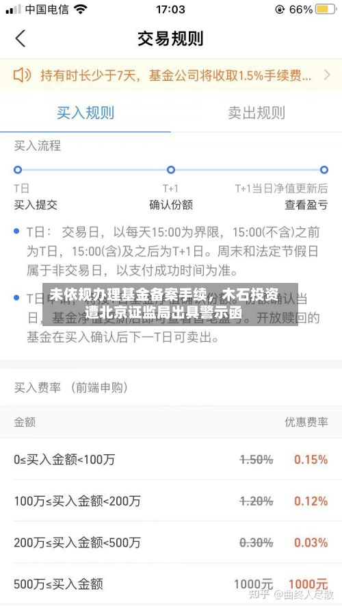 未依规办理基金备案手续	，木石投资遭北京证监局出具警示函-第2张图片