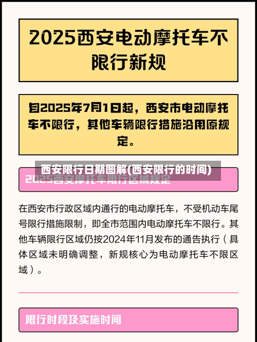 西安限行日期图解(西安限行的时间)-第2张图片