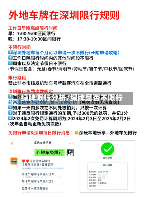 绿牌限行分析/绿牌是否不限行-第2张图片