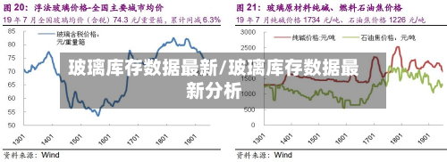 玻璃库存数据最新/玻璃库存数据最新分析-第2张图片