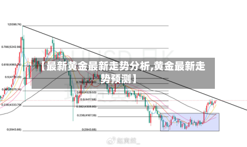 【最新黄金最新走势分析,黄金最新走势预测】