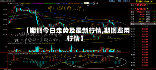 【期铜今日走势及最新行情,期铜费用行情】-第3张图片