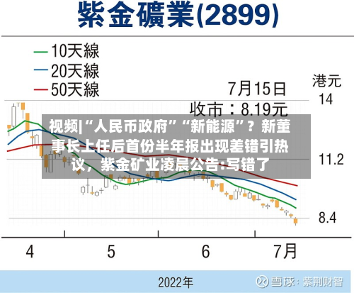 视频|“人民币政府”“新能源”？新董事长上任后首份半年报出现差错引热议，紫金矿业凌晨公告:写错了-第3张图片