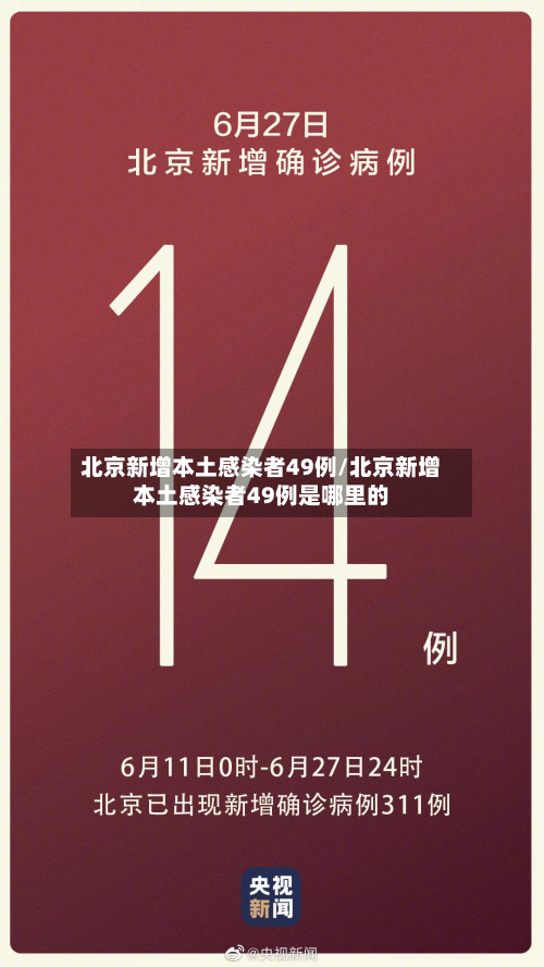 北京新增本土感染者49例/北京新增本土感染者49例是哪里的