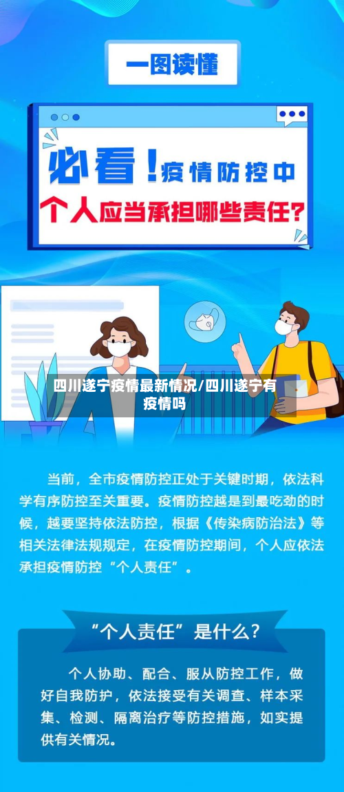 四川遂宁疫情最新情况/四川遂宁有疫情吗