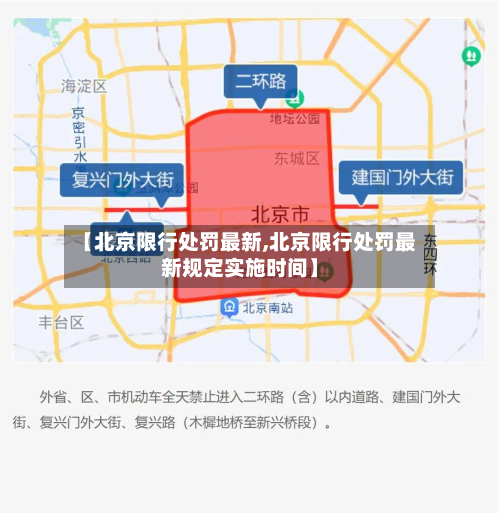 【北京限行处罚最新,北京限行处罚最新规定实施时间】-第2张图片