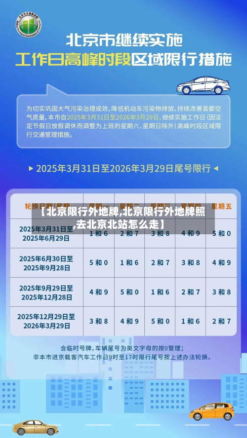 【北京限行外地牌,北京限行外地牌照,去北京北站怎么走】