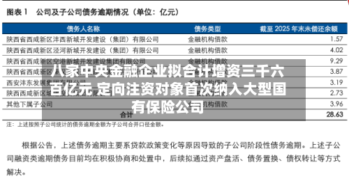 八家中央金融企业拟合计增资三千六百亿元 定向注资对象首次纳入大型国有保险公司