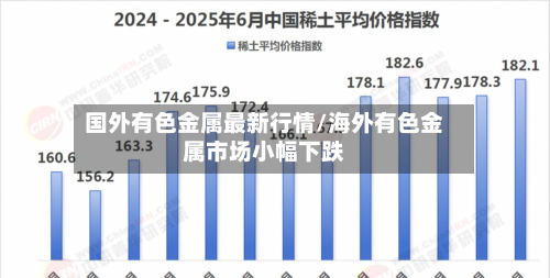 国外有色金属最新行情/海外有色金属市场小幅下跌-第3张图片